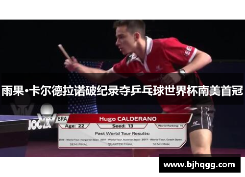 雨果·卡尔德拉诺破纪录夺乒乓球世界杯南美首冠